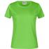 lime green
